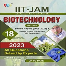 Iit Jam Biotechnology