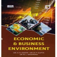 Economic and Business environment